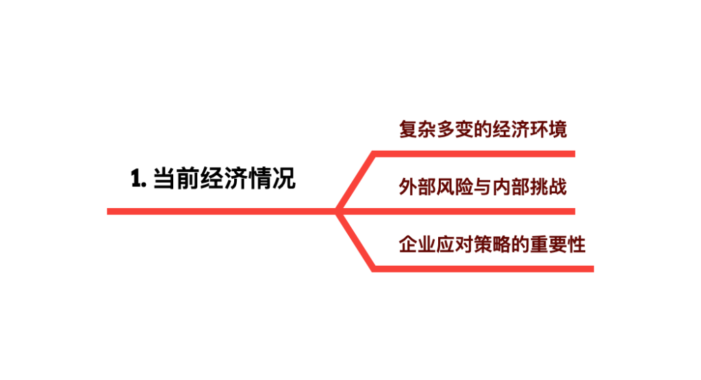 从挑战到机遇：短视频营销如何重塑企业经济版图