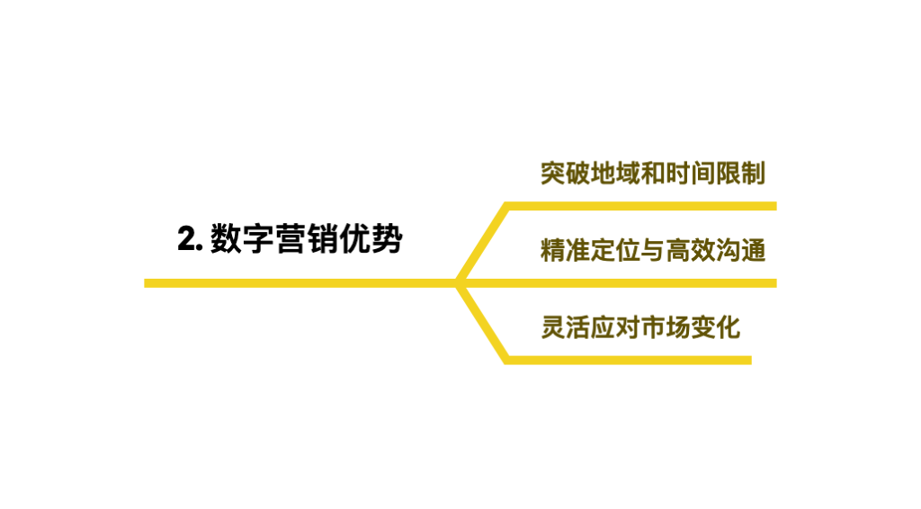 从挑战到机遇：短视频营销如何重塑企业经济版图