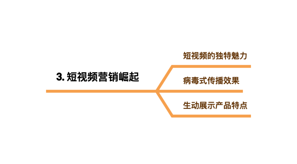 从挑战到机遇：短视频营销如何重塑企业经济版图